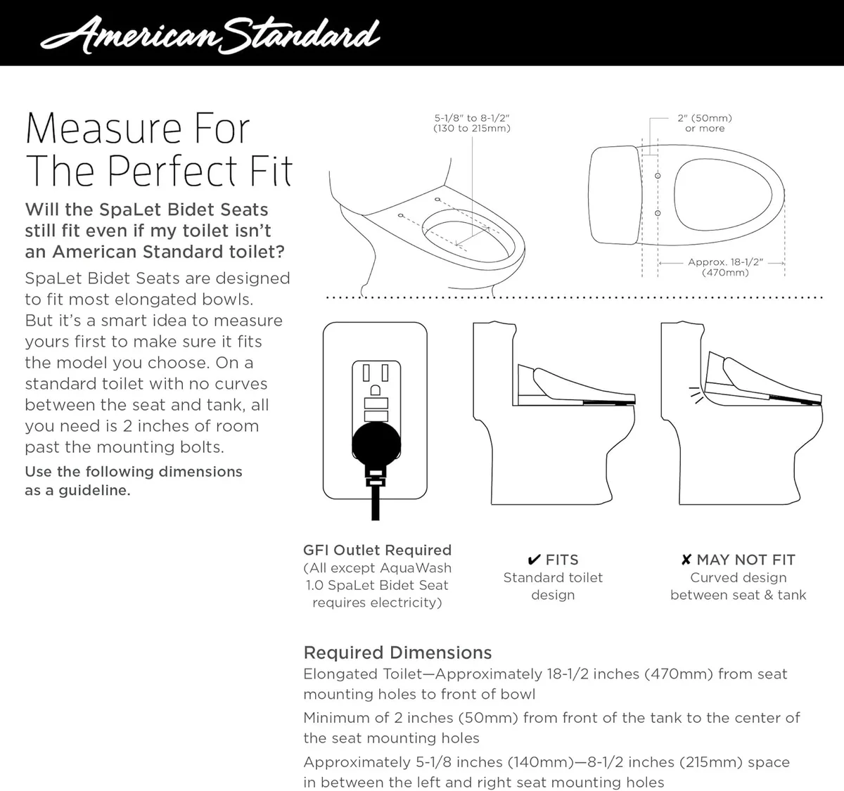 The American Standard 2.0 — additional view.