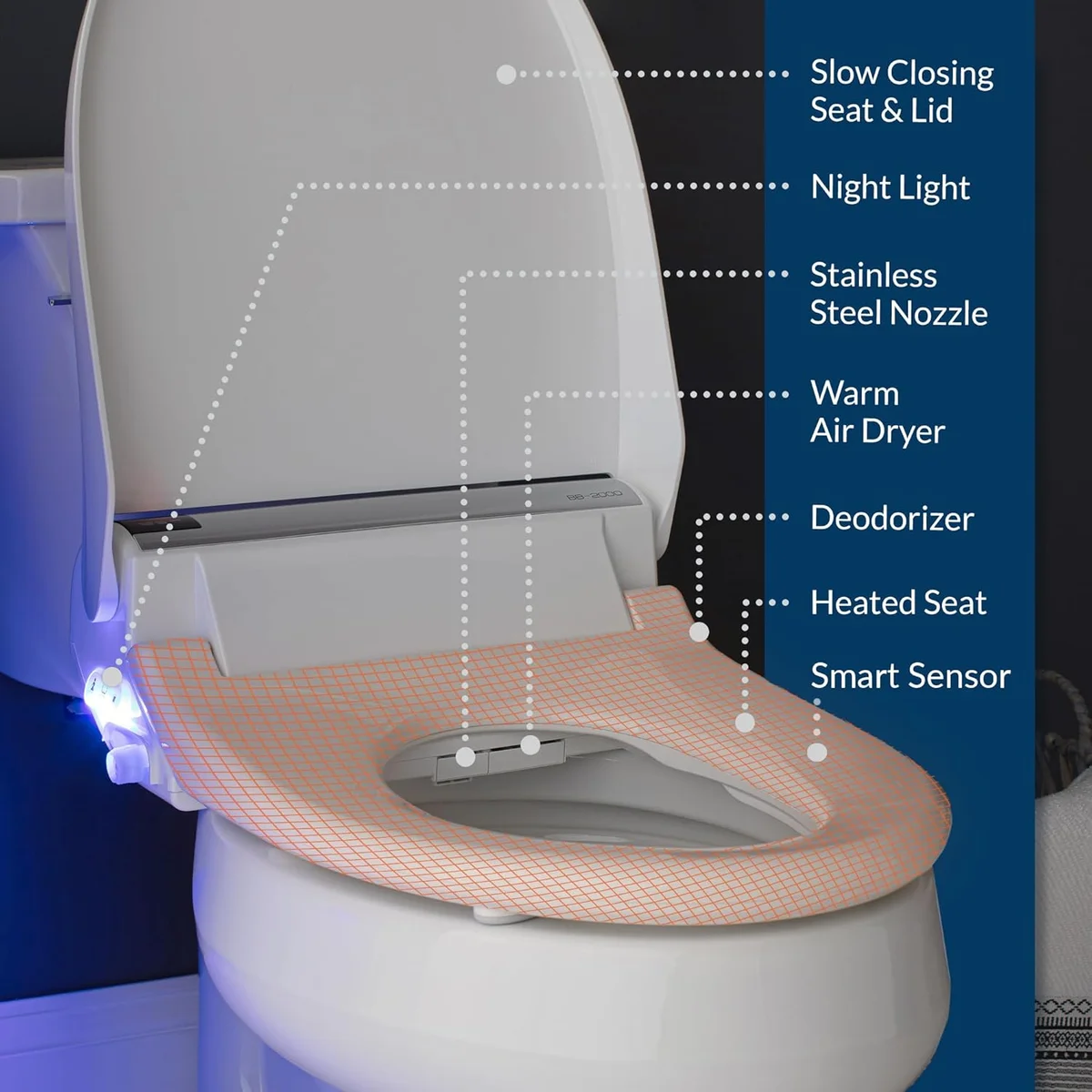 The Bio Bidet BB2000 — pick number 6 in our roundup.