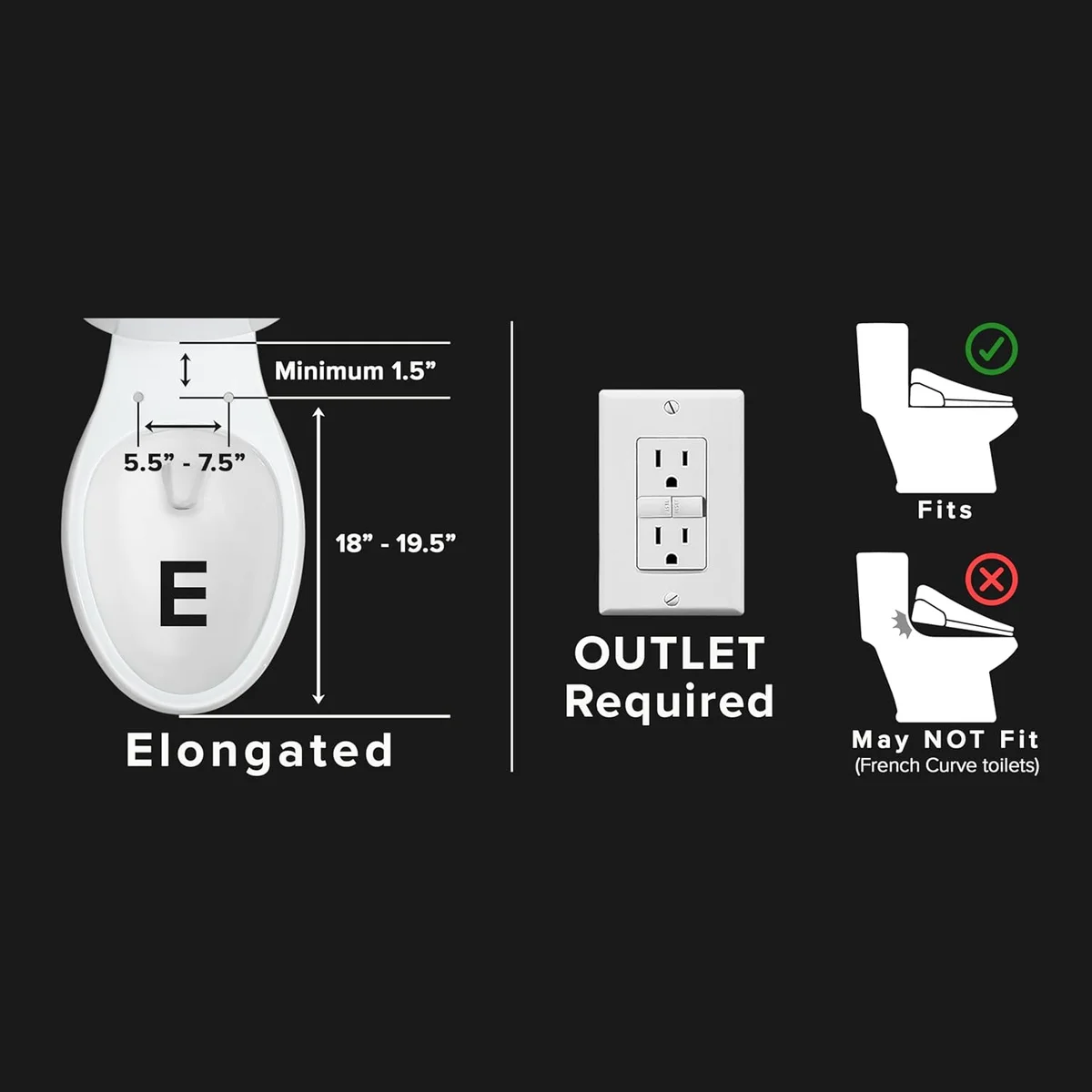 The SmartBidet SB-1000 power cord and mounting hardware.