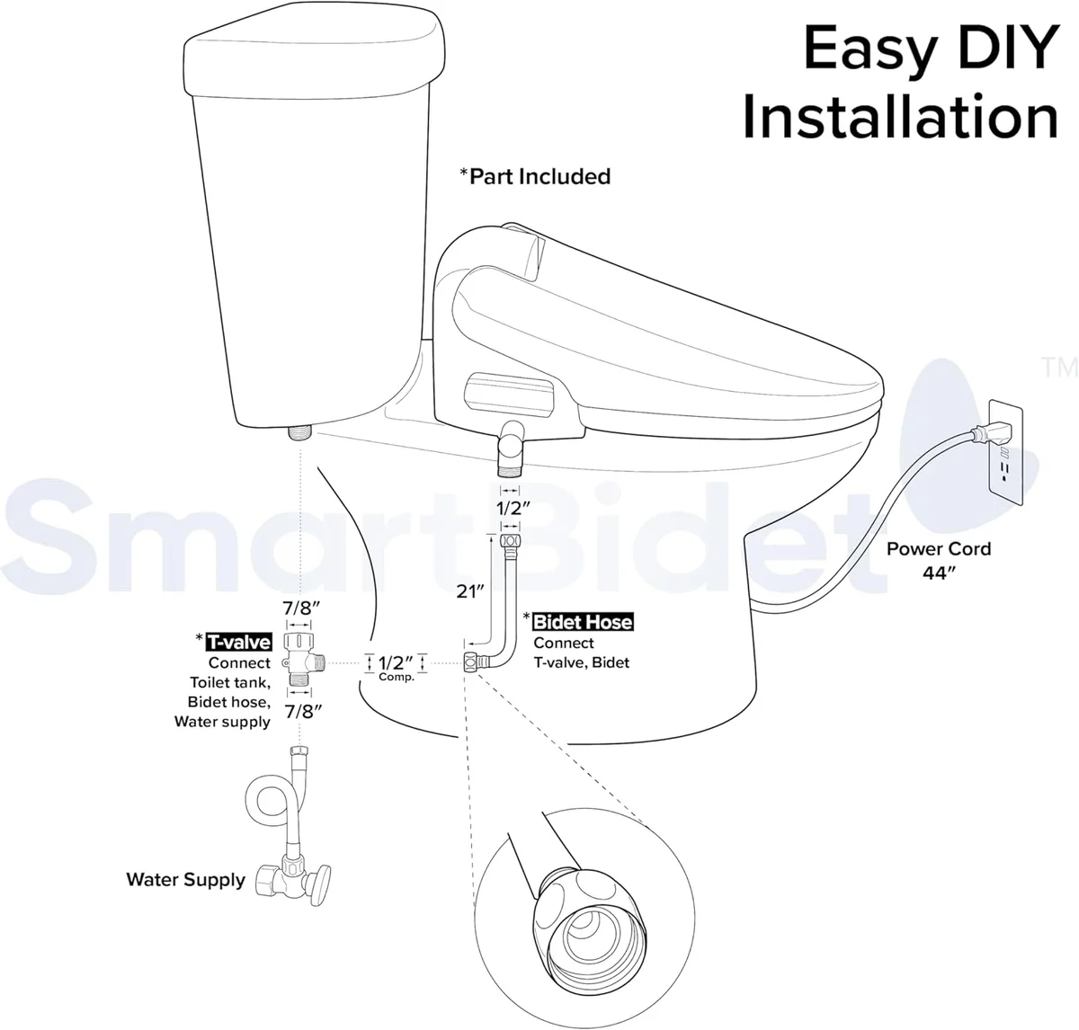 The SmartBidet 1000 bidet seat product image.