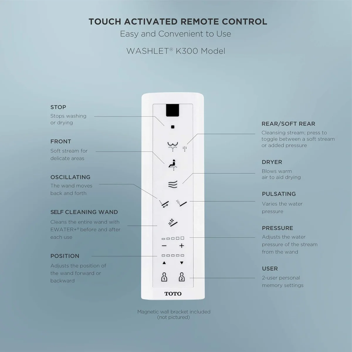 The TOTO K300 — additional view.