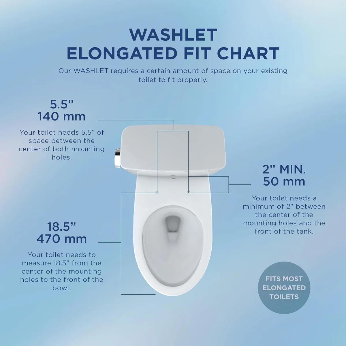 The TOTO WASHLET S2 right-side control panel, the part the S5 replaces with a wireless remote.