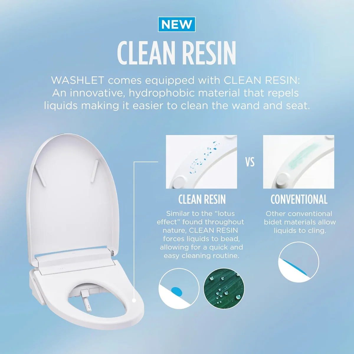 A representative bidet toilet seat — detail angle from the source-ASIN universe.