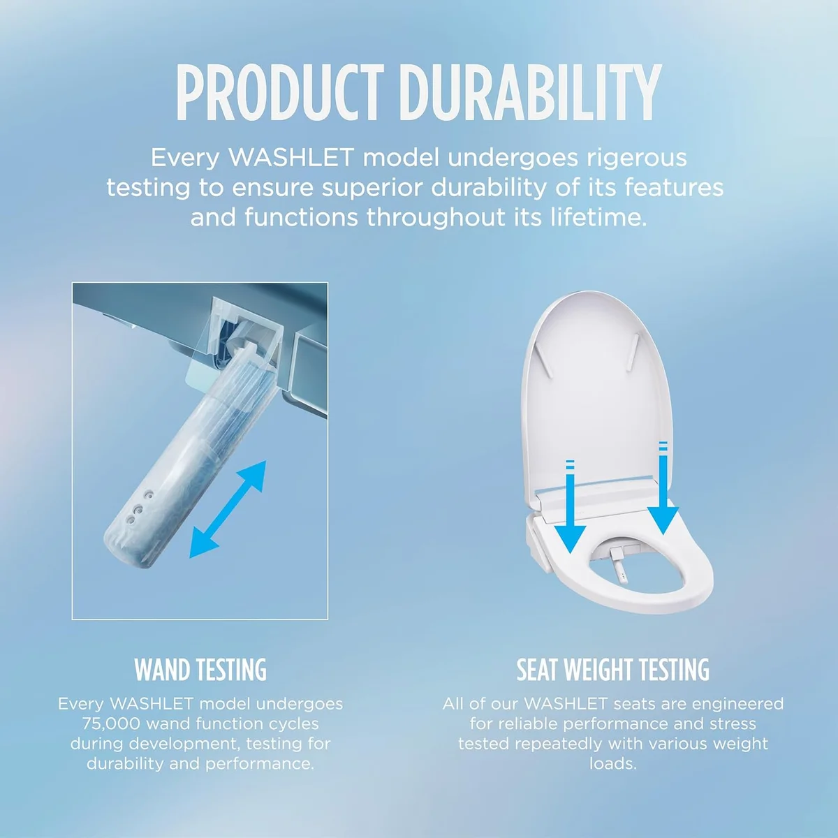 The TOTO WASHLET S7 seat and lid, opened manually.