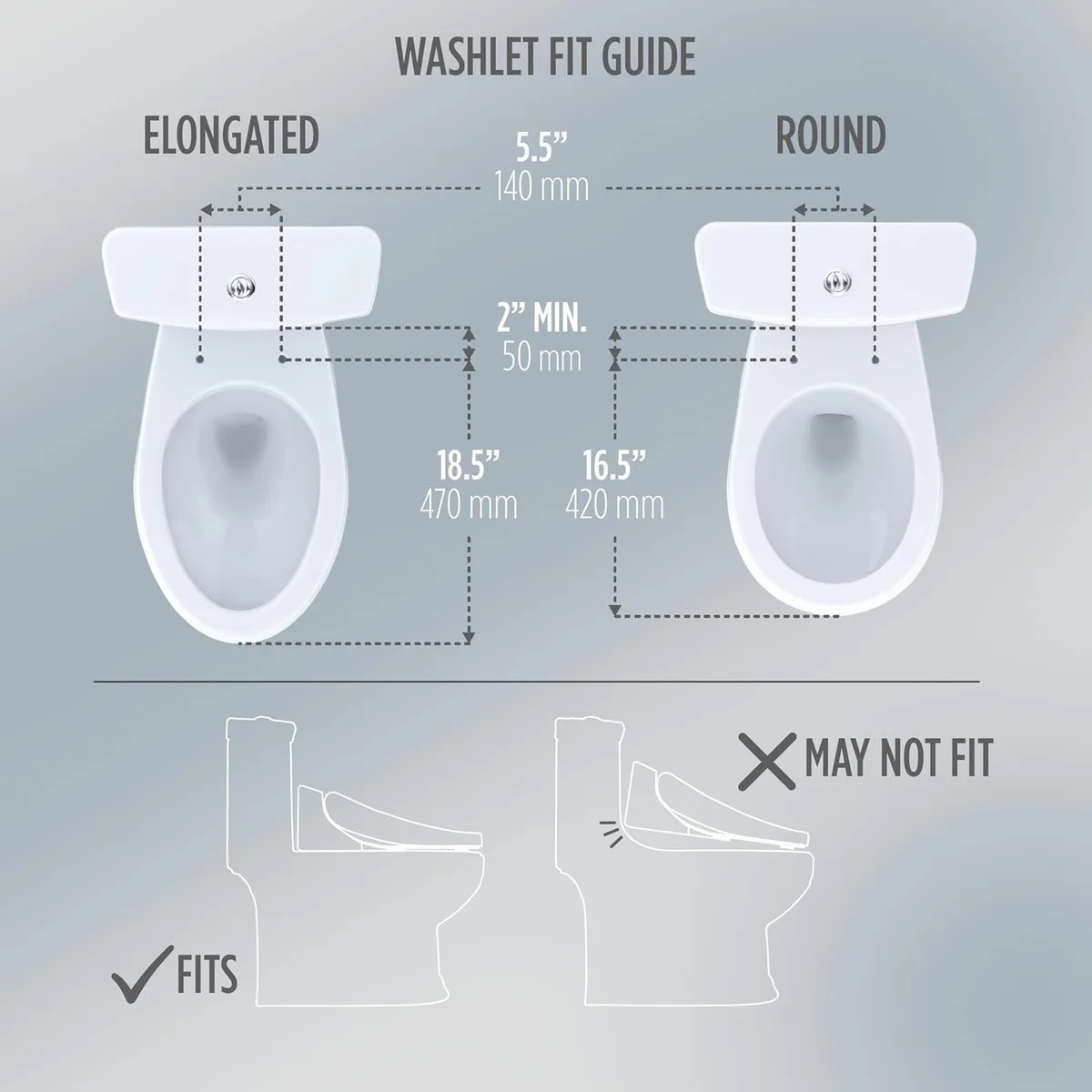 The TOTO S7A, with the automatic open/close lid.