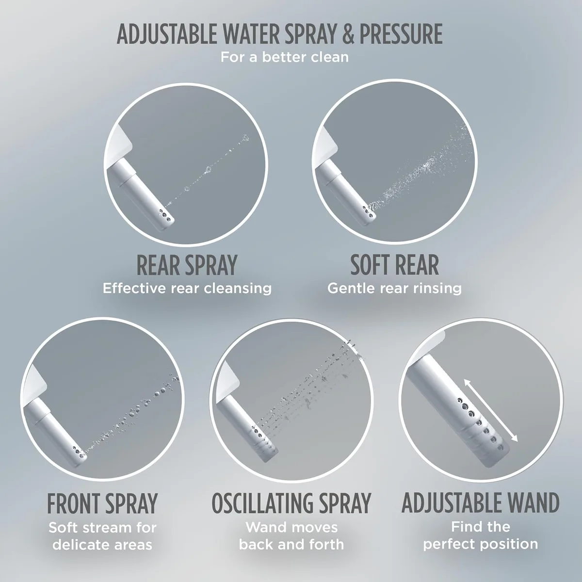 The TOTO WASHLET S7A installed on an elongated toilet with the lid open.